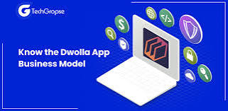 Dwolla